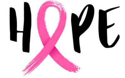 Breast Cancer Risk Factors and Prevention