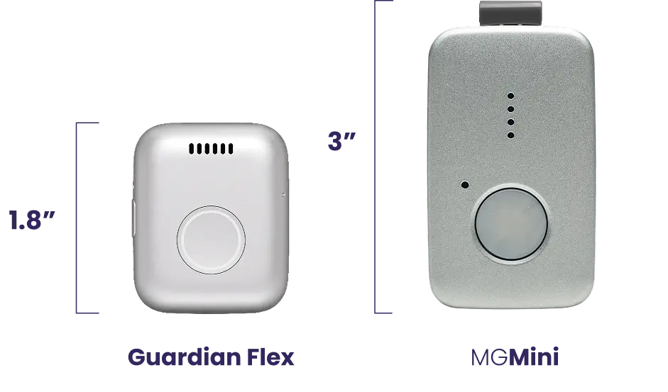 mg mini vs guardian flex
